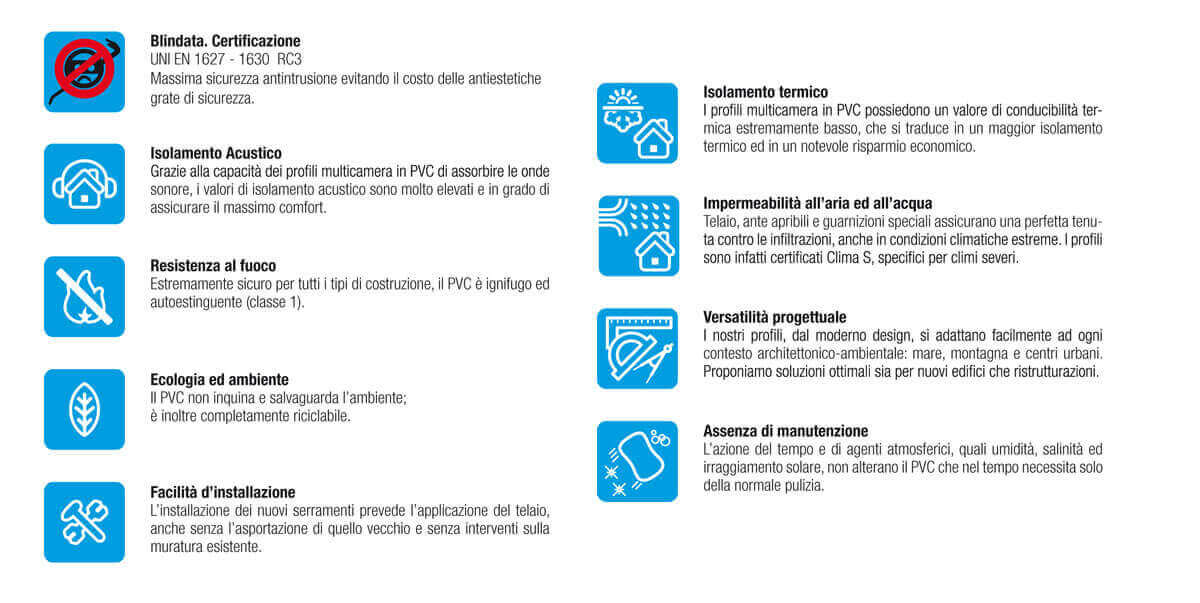 caratteristiche serramenti pvc acciaio serramenti sicurezza
